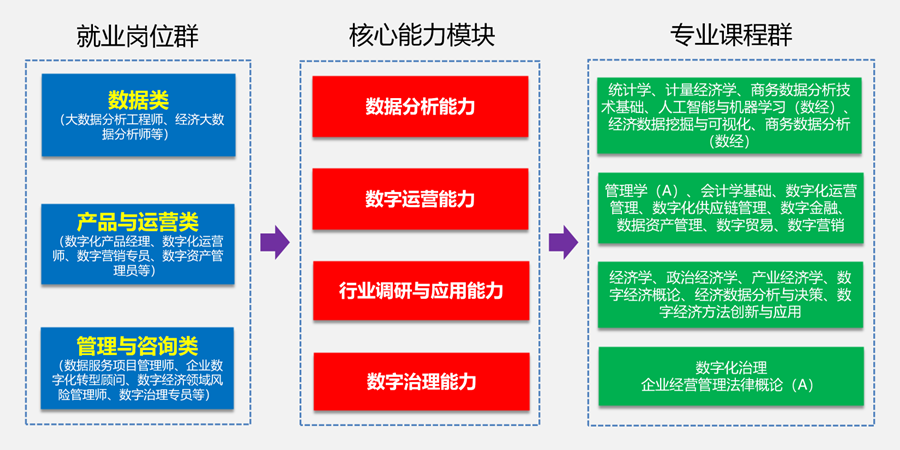 ����רҵ����ͼƬ_01